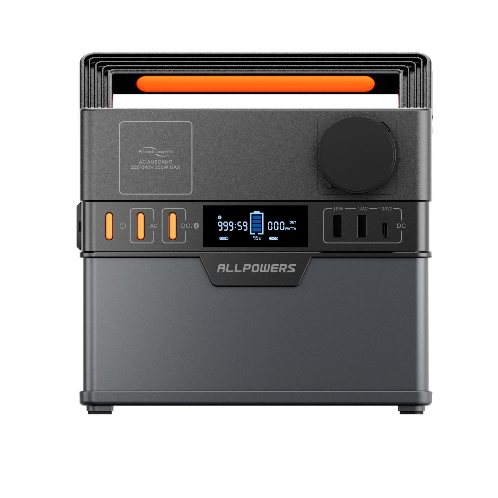 Powerstation (288WH,USB-C, 3x USB A, 2x selling 230V) Allpowers AP-SS-005