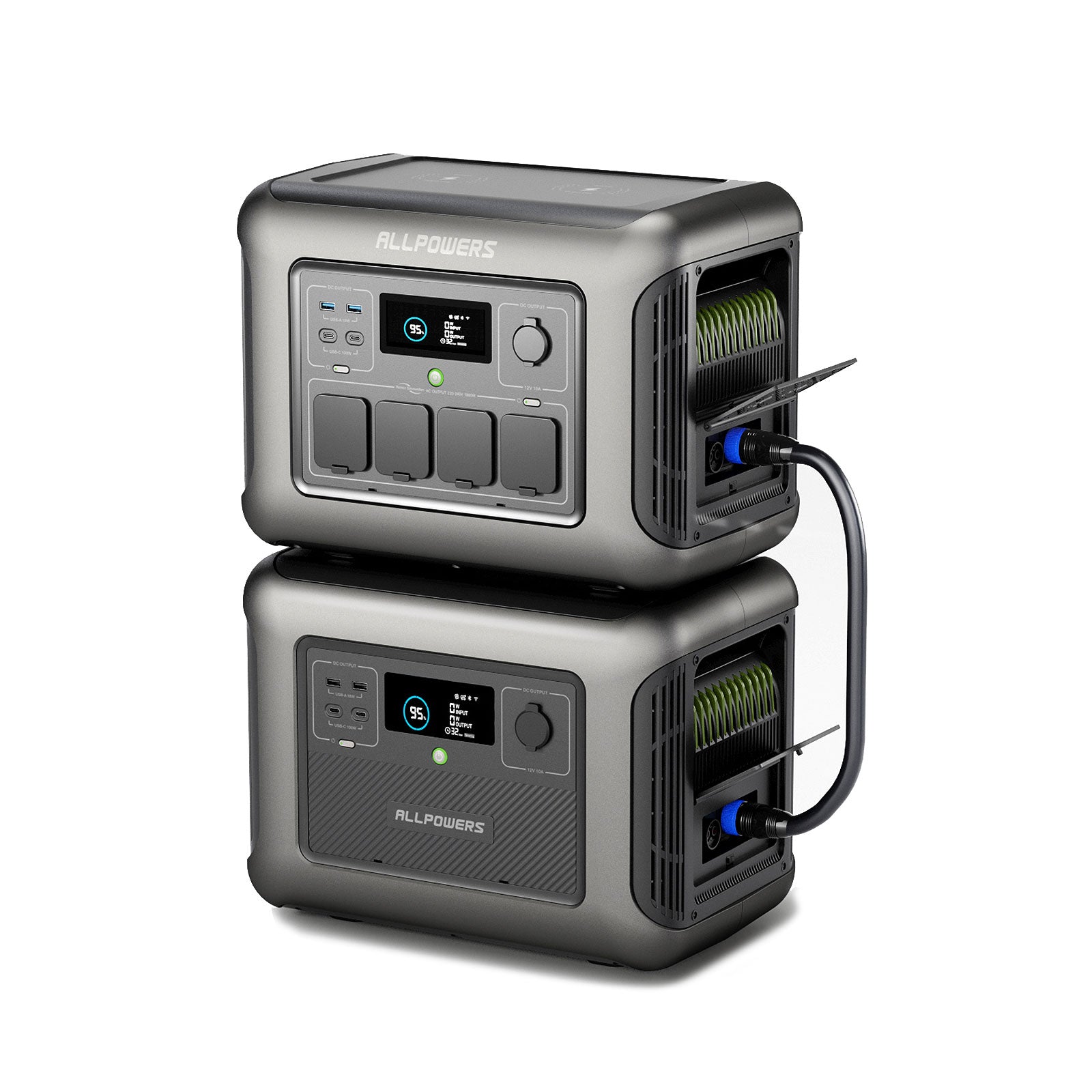 ALLPOWERS R1500 Home Backup Power Station | 1800W 1152Wh