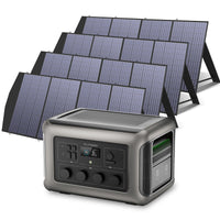 ALLPOWERS Solar Generator Kit 3500W (R3500 + SP033 200W Solar Panel) 