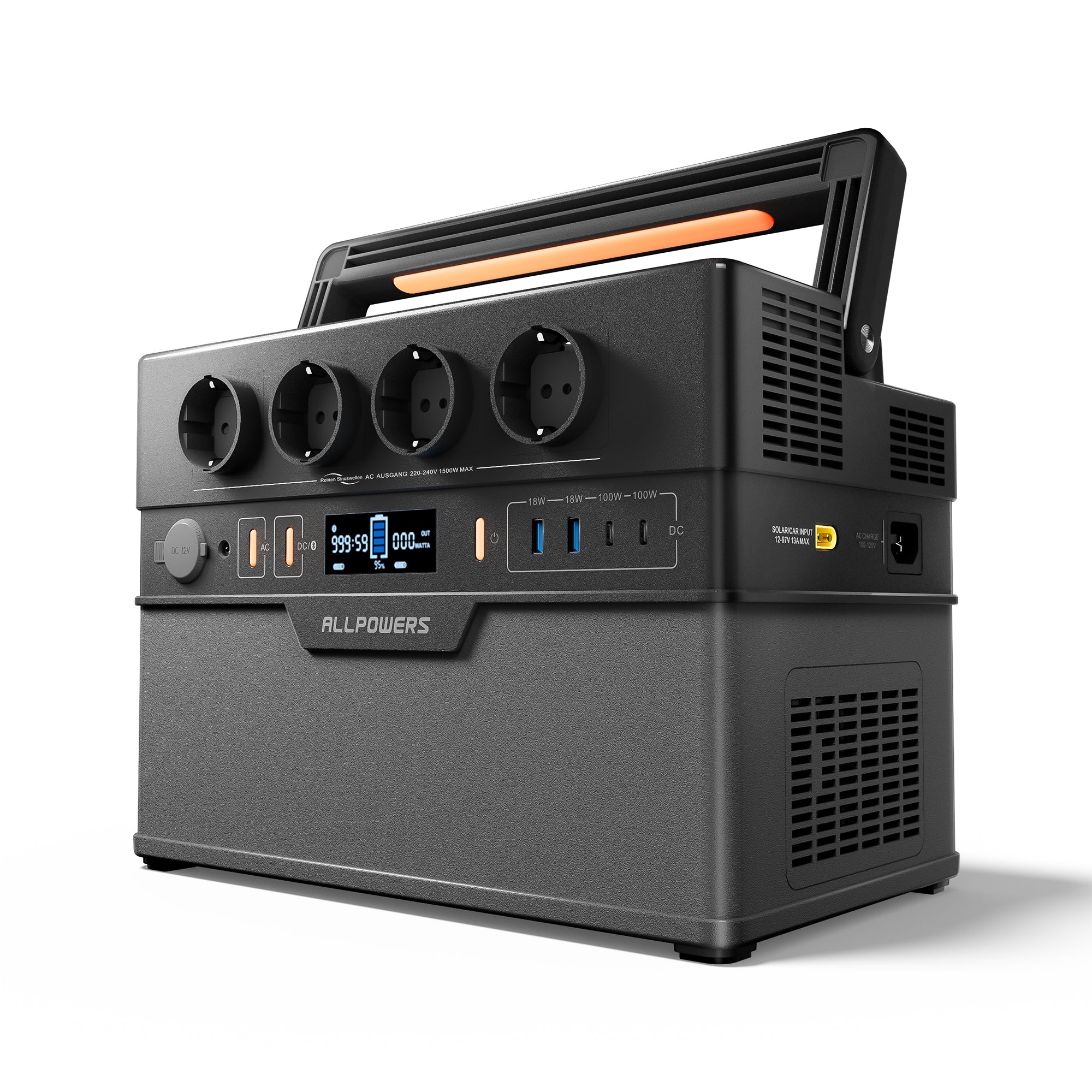 ALLPOWERS S1500 Portable Power Station | 1500W 1092Wh