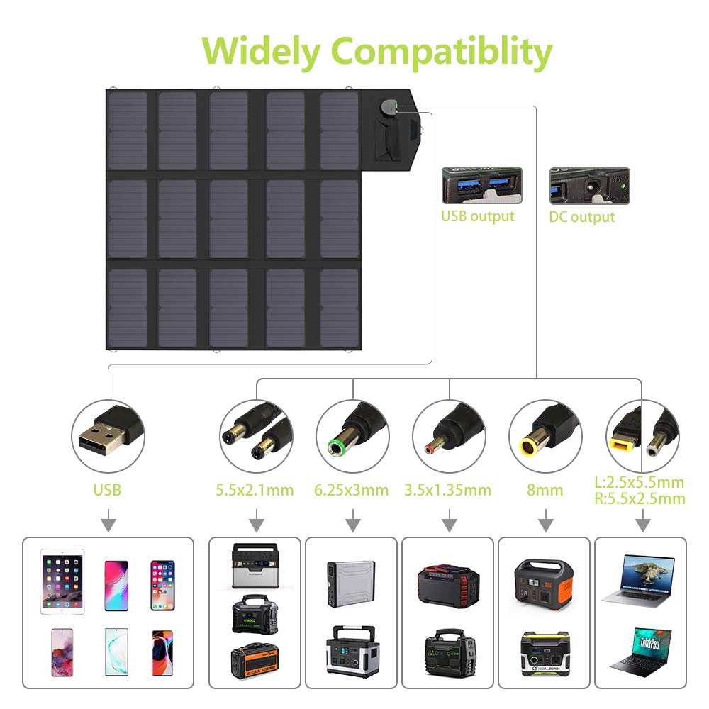 ALLPOWERS 100W Foldable Solar Panel Monocrystalline SP012 