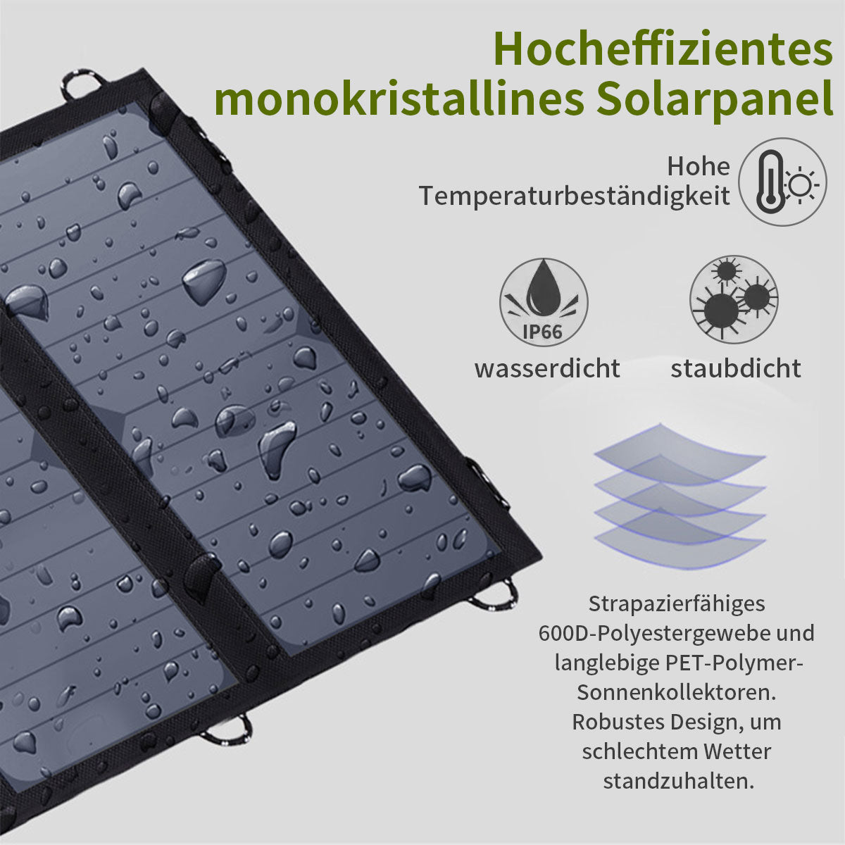 ALLPOWERS 5V 21W solar panel built-in 10000mAh battery SP002 